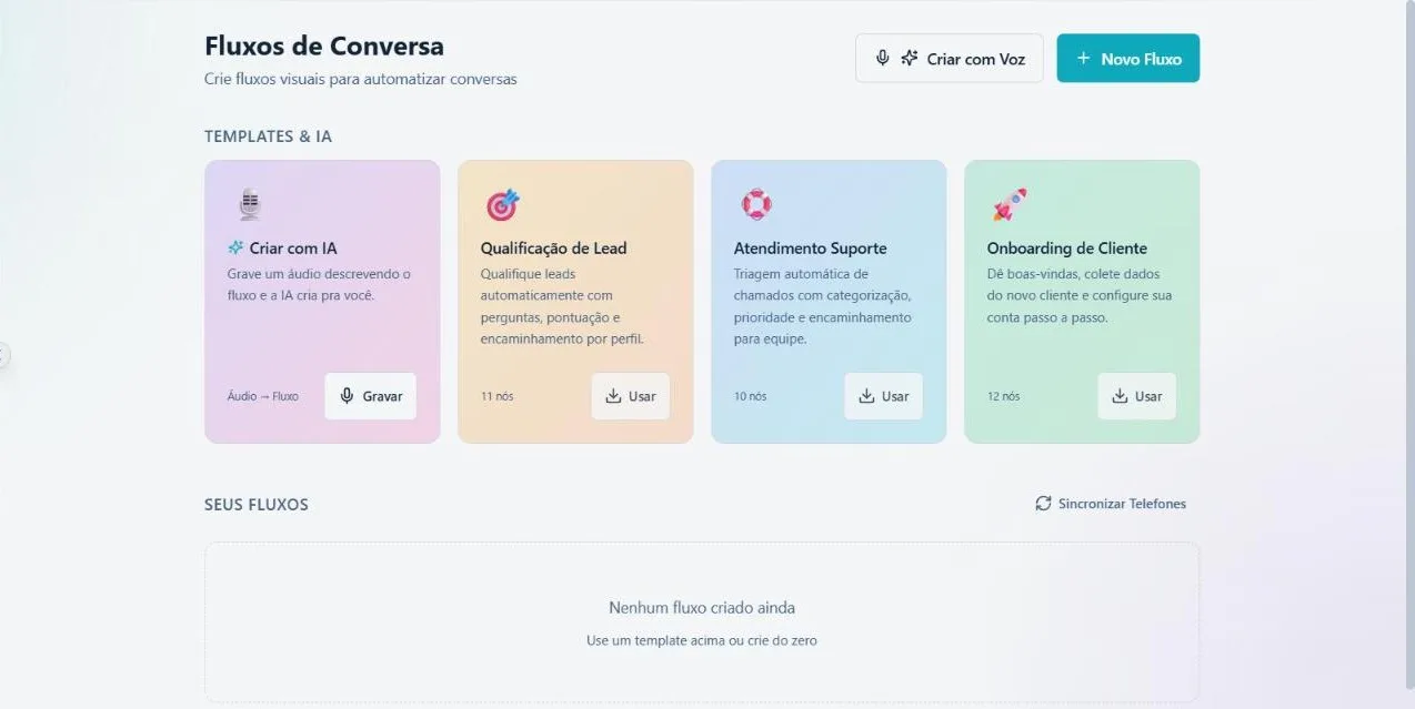 Tela da Irin: Fluxos de conversa